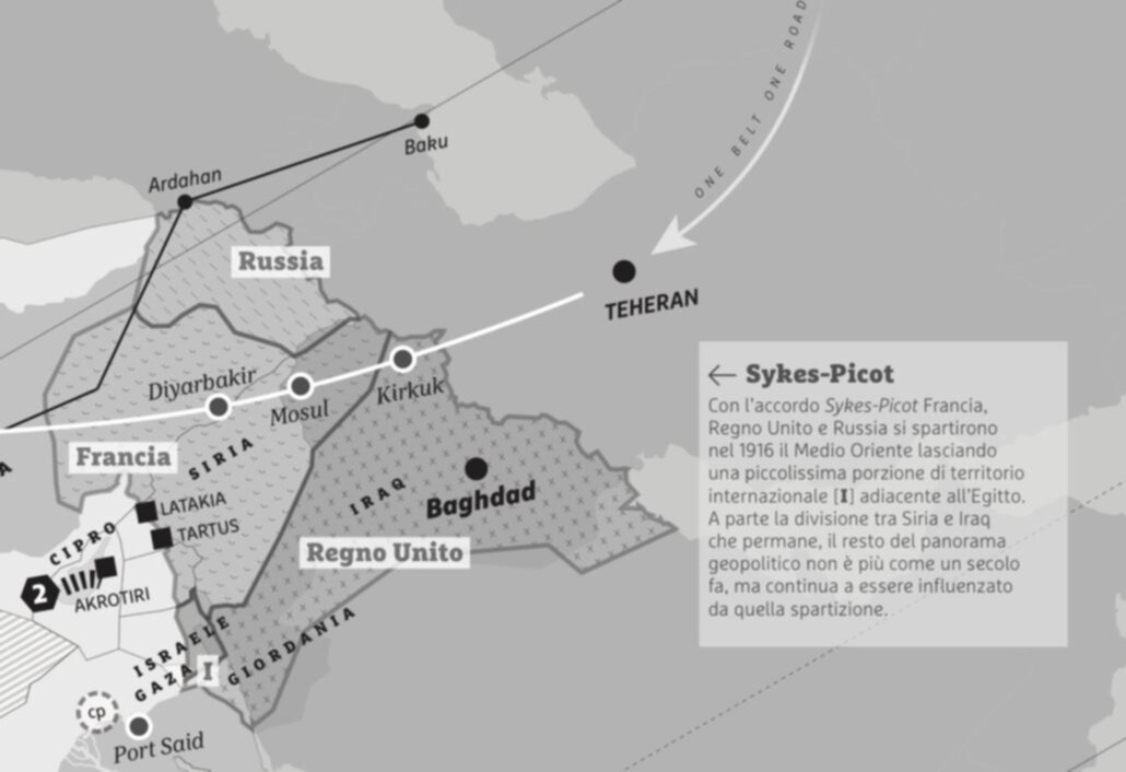 la suddivisione Sykes-Picot