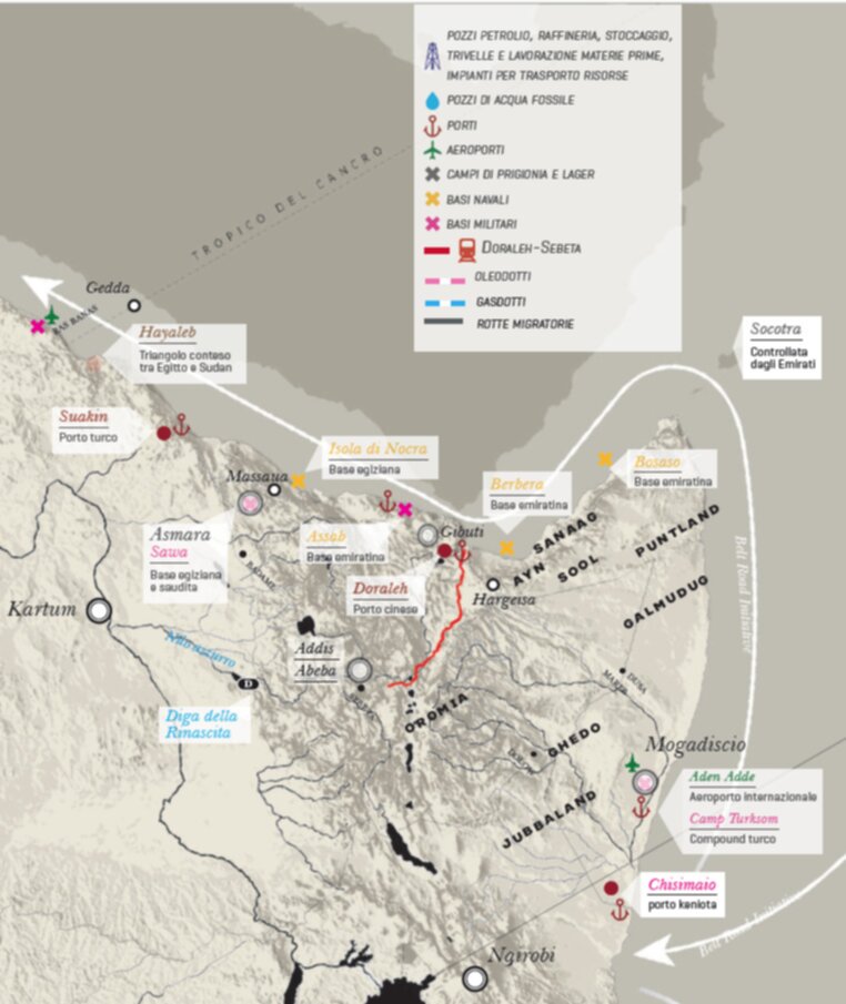 Neocolonialismo Corno d'Africa 2020