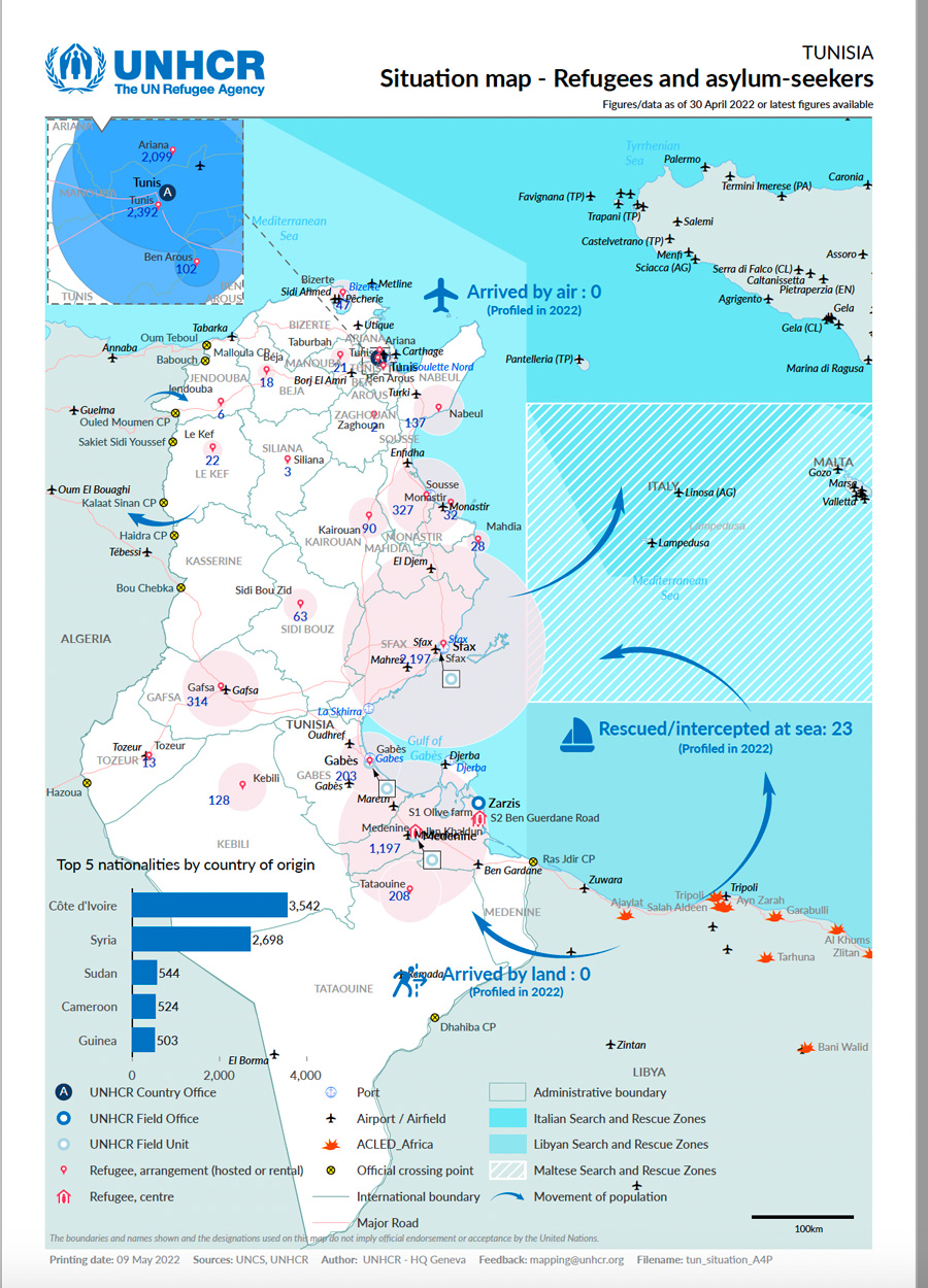 regolamento sullo screening